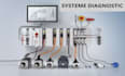 diagnosis and troubleshooting automation system