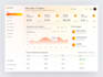 awesome advanced enterprise admin panel uiux dashboard