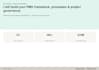 build your pmo framework, processes, and project governance structure
