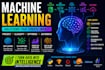 develop ai, machine learning, and deep learning solutions