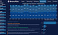 build elite power bi intelligence systems