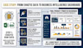 advanced data cleaning database management