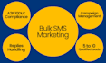 do sms marketing, bulk sms, for lead generation