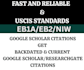 increase google scholar citation, researchgate citation, backdated citation