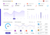 be your software developer, saas dashboard, ui ux design, crm, pos, odoo web app