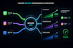 build a lead capture and follow up system for your business