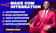 automate n8n google sheet n8n ai automation, calendar automation, n8n automation
