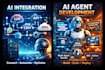 develop custom ai agents