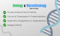 create biology notes, illustrations and canva presentations