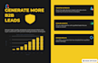 do b2b lead generation, targeted email list building and web research