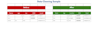 excel data entry and data cleaning