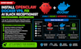 install openclaw docker vps, fix ai slack receptionist multichannel automation