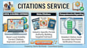 create USA 250 local citations