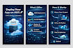 deploy your application on AWS