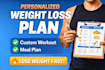 lose weight fast plan