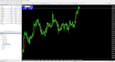 code expert advisor trading bot mt5 eas mt4 eas forex bot indicator in mql4 mql5