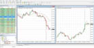 code mt4 mt5 indicator expert advisor trading bot mt4 mt5 forex bot