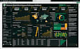 build your power bi and data visualization  sales dashboards