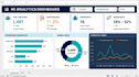 create professional excel dashboards, charts and reports