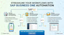 automate sap approvals, workflows and business process