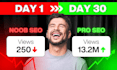optimize your youtube videos with SEO to rank higher