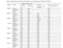 help with econometrics and quantitative research