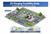 create ev charging station feasibility study and ROI analysis