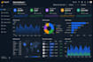 create power bi dashboard, data analysis, and visualization