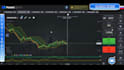 code quotex automated indicator and strategy for the online platform