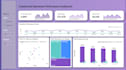 create a operations and sales performance power bi dashboard