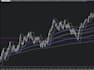 code script in sierra chart