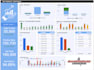 create a professional looker studio KPI dashboard
