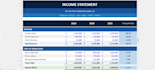 create professional and accurate financial statements