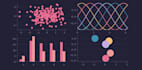 create professional and animated data visualizations, charts, and graphs