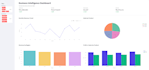 build a professional python dashboard for your business data