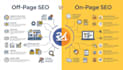 do high authority off page and on page SEO