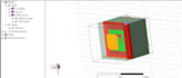 design and simulate antennas in hfss and matlab