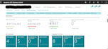 do all tasks related to microsoft dynamics 365 business central dev