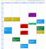 be your virtual assistant for calendar, scheduling and admin support