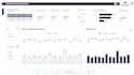 create professional financial reports