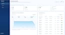 fullstack laravel PHP dev with github actions ci cd