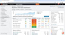 do keyword research and SEO