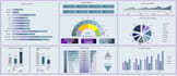 design and build realtime interactive ms excel dashboard