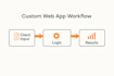 build a custom web app or interactive tool for your project