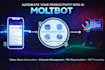 moltbot setup windows mac mini cloudbot molt bot setup emergent multi bot setup
