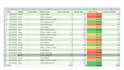 do professional data entry and spreadsheet work