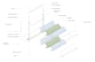 create custom parametric revit families