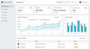 design UI UX for saas dashboards