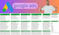 be your google ads and bing ads PPC campaign manager expert