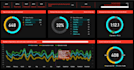 create call center excel dashboard with kpis